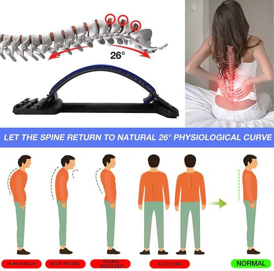 Back Pain Relief Equipment - Urban Gadget