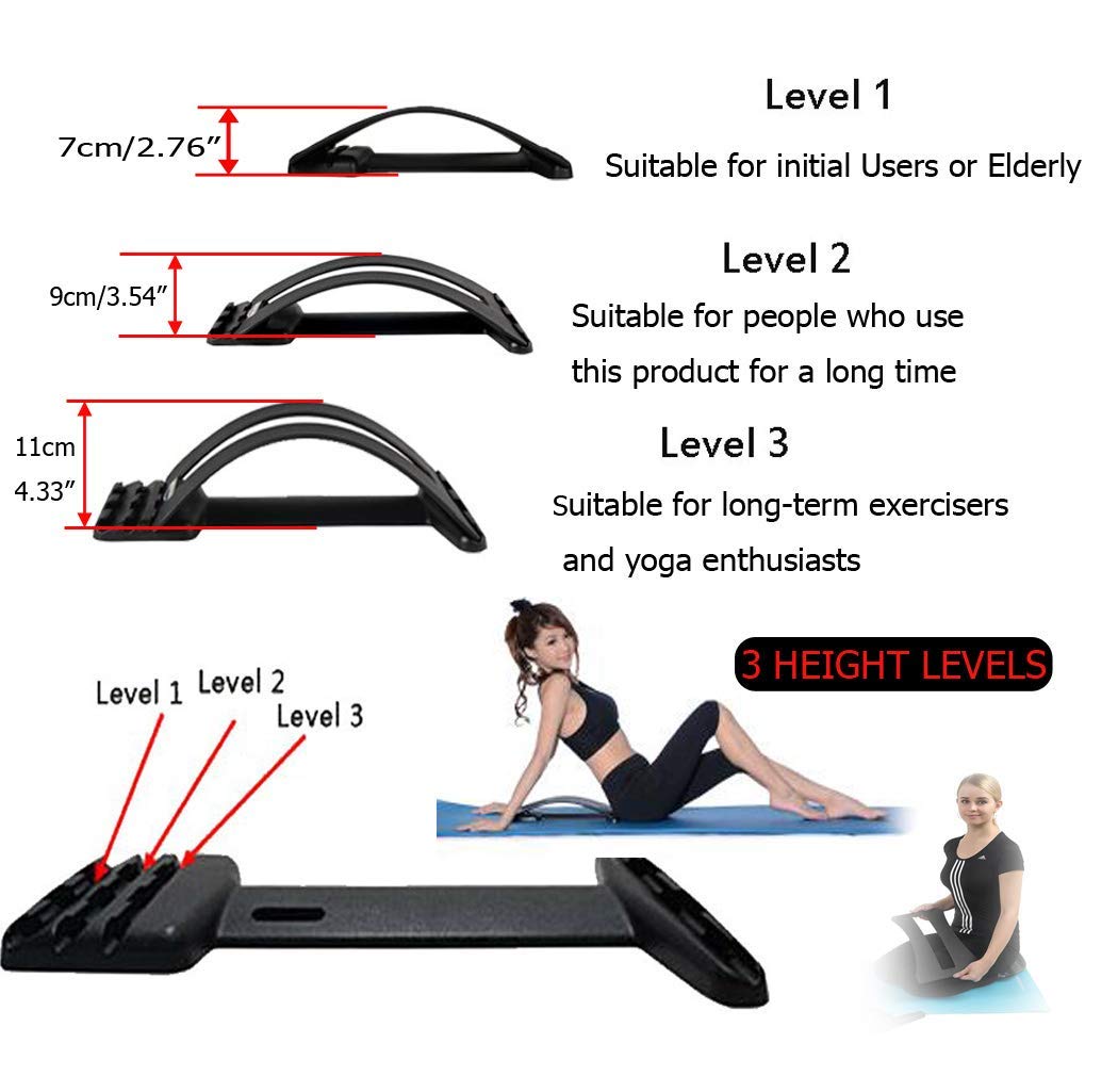 Urban™ Back Pain Relief Equipment: Instant Relief for Back Pain ...